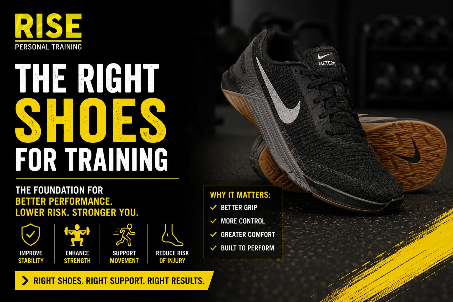 The Right Shoes for Training